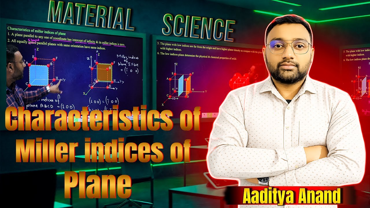 Characteristics of Miller Indices of Plane | Material Science | B.tech | Mech. | By Aaditya Anand