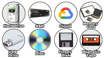Every Type of Storage Device Explained As Easily As Possible For Beginners
