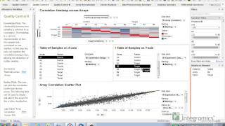 OmicsOffice-IBD Quality Control and Normalization