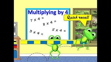 FOUR TIMES TABLES PING PONG - multiplying, quick recall