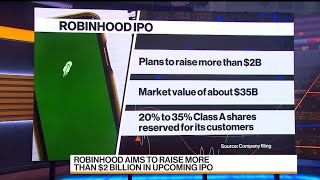Robinhood Aims to Raise More Than $2 Billion in IPO