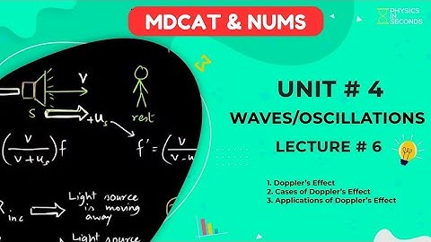 #MDCAT Physics Unit#4 Waves Lecture#6