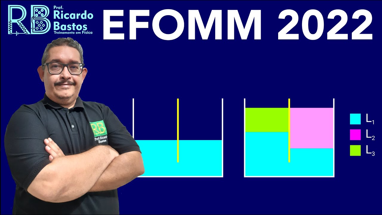 EFOMM 2022 | Um líquido L1 com densidade d1 é colocado em um recipiente