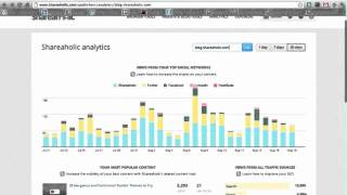 Shareaholic Analytics Upgrade