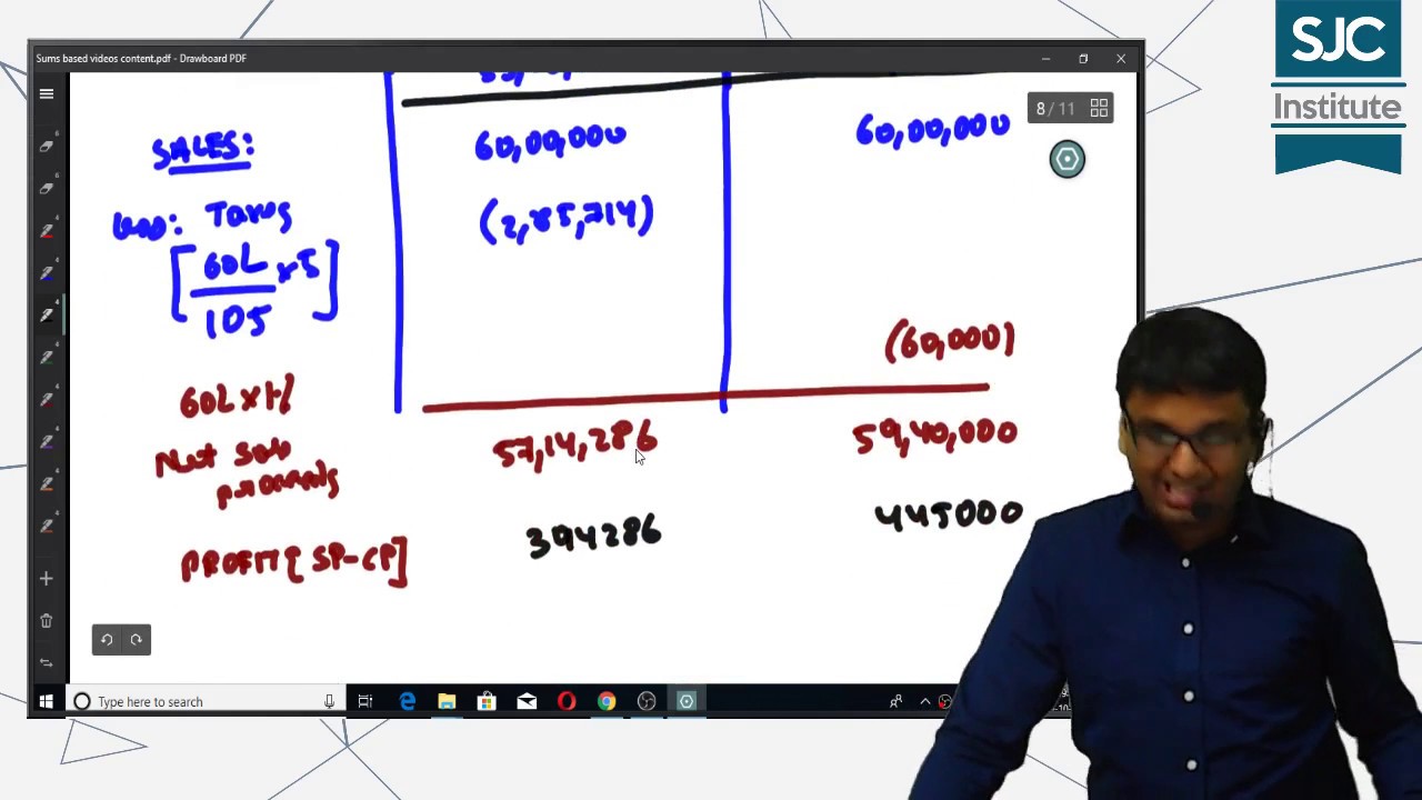Composition Scheme vs Normal Scheme │CA Nikunj Goenka │SJC