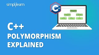C   Polymorphism Explained | C   Polymorphism Tutorial | C   Programming Basics | Simplilearn