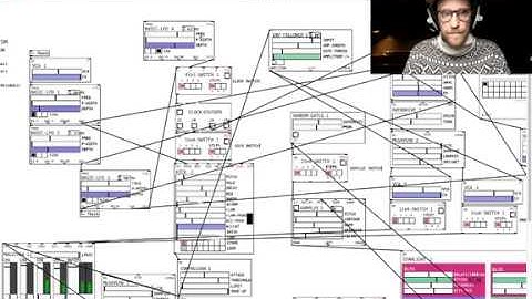 live code your track live - Johan Eriksson (Automatonism)