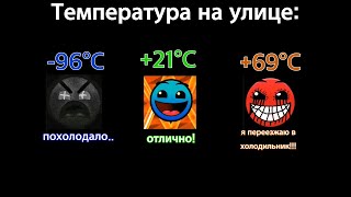 картинка: Температура воздуха на улице ||| Лица ГД ||| Мемный Арбуз
