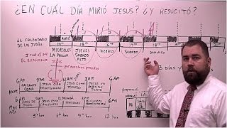 ¿En Cuál Día Murió Jesús y en Cuál Día él Resucitó?