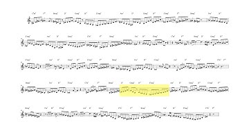 Anatomy of a Jazz Solo: John Coltrane