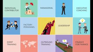 Tips to develop soft skills screenshot 1