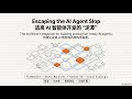 [NB-EXPLAINER-COURSE, ETC-ENCNSUB]Update: GOOGLE IO EVENT SUMMARY, AIEEU NO SLOP-CLINE-SUMMARY