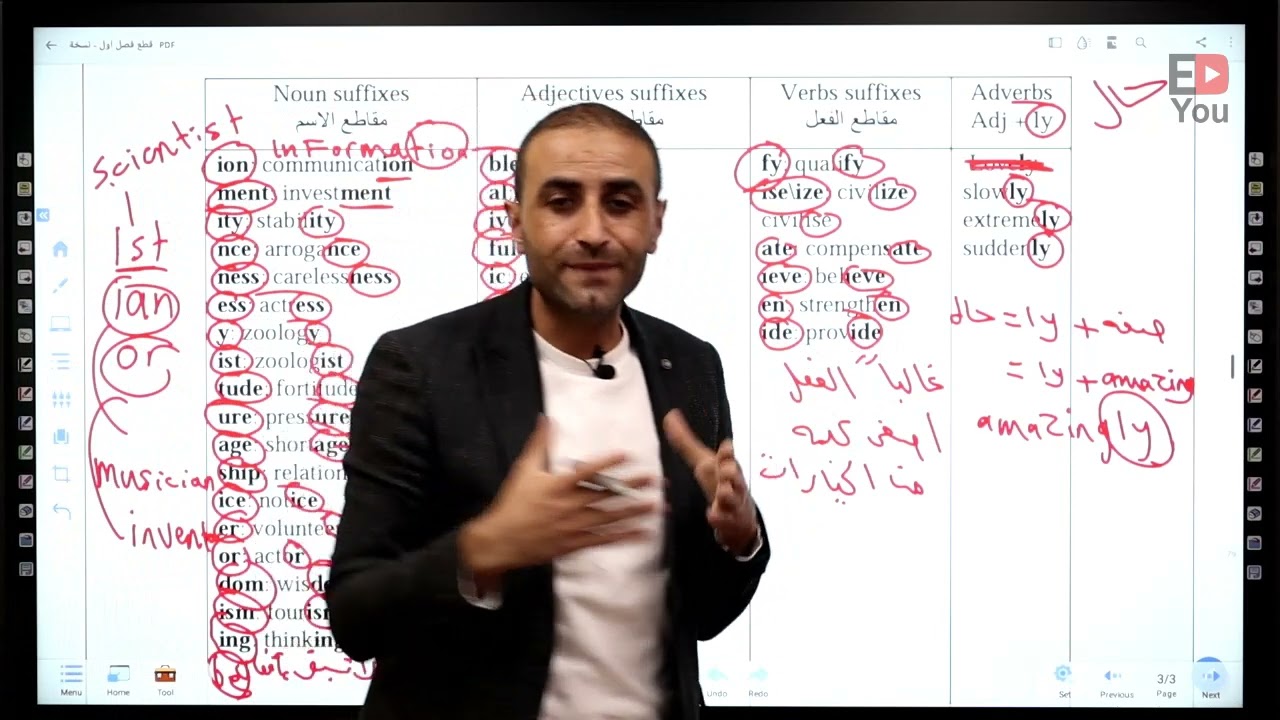 توجيهي الأردن - المنهاج الجديد - لغة إنجليزية - حصة 36: Derivation Part 1 - أ. أحمد أبوشعيرة