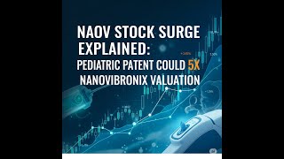 𝗡𝗔𝗢𝗩 𝗦𝗧𝗢𝗖𝗞 𝗦𝗨𝗥𝗚𝗘 𝗘𝗫𝗣𝗟𝗔𝗜𝗡𝗘𝗗 𝗣𝗘𝗗𝗜𝗔𝗧𝗥𝗜𝗖 𝗣𝗔𝗧𝗘𝗡𝗧 𝗖𝗢𝗨𝗟𝗗 𝟱𝗫 𝗡𝗔𝗡𝗢𝗩𝗜𝗕𝗥𝗢𝗡𝗜𝗫 𝗩𝗔𝗟𝗨𝗔𝗧𝗜𝗢𝗡