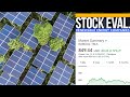 Are Stock Valuations For Renewable Energy Companies &quot;Sustainable&quot; or Overvalued?