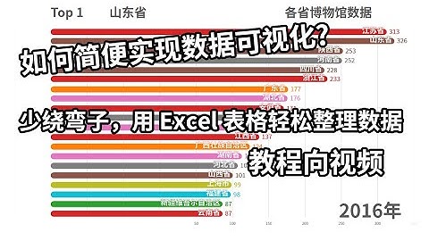 走弯路？不，带你用 Excel 表格整理数据 [数据可视化：数据获取与整理]