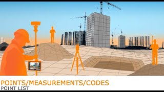 X-PAD Tutorials: POINTS, MEASUREMENTS, CODES  Points list Wealth