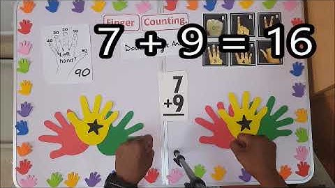 FINGER COUNTING -  ADDITION BASIC 1B