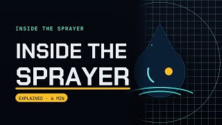 How a Spray Bottle Works (Inside the Trigger Sprayer)