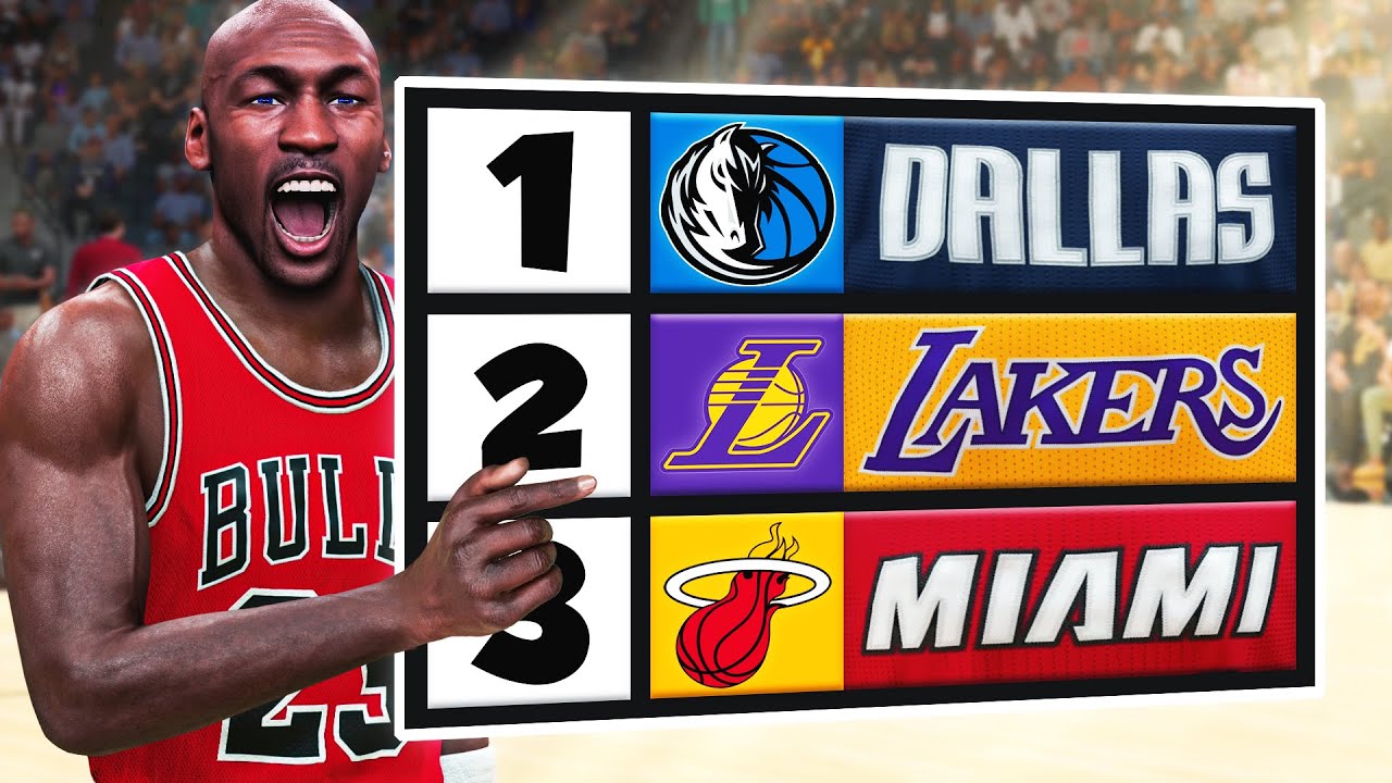 У кого лучшая команда всех времен?