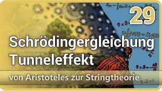 Schrödingergleichung Tunneleffekt • Aristoteles ► Stringtheorie (29) | Josef M. Gaßner