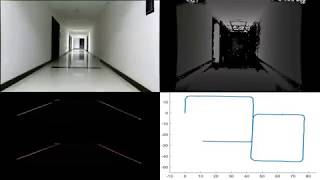 visual odometry in low-textured indoor scene
