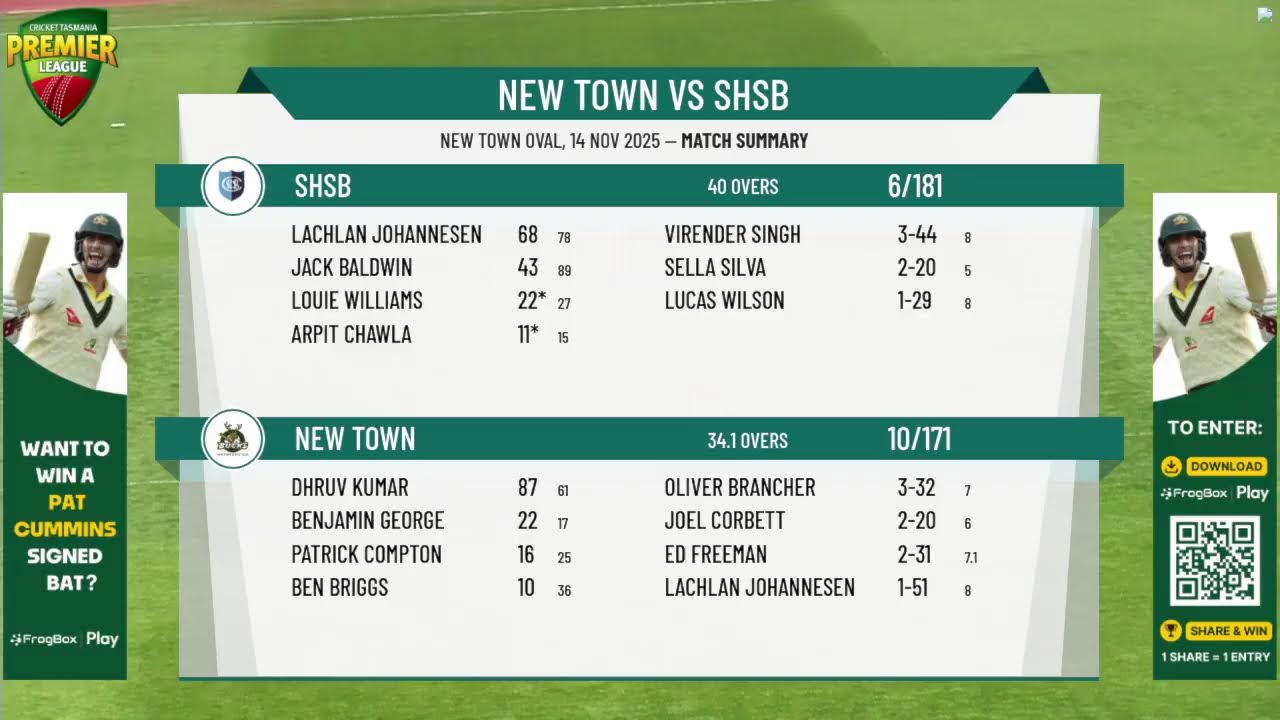New Town v SHSB