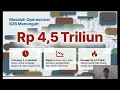 RekapAI:Mengotomasi Laporan Operasional B2B | Proyek Akhir Kewirausahaan - Muhamad Noval Darmawan