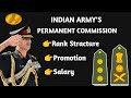 INDIAN ARMY OFFICER RANK STRUCTURE PROMOTION & SALARY DETAIL/ARMY PERMANENT COMMISSION RANK STRUCTRE