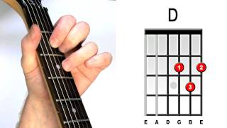 Video thumbnail of "How to play D major - Easy Guitar Chords for Beginners"