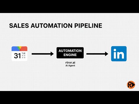 Automating B2B Sales with n8n triggering your own browser via rtrvr's Remote MCP