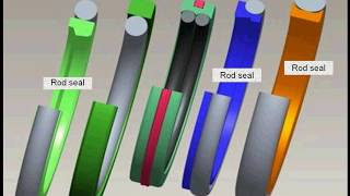 Seals types (2 - Hydraulic seals-rod seal and piston seal)انواع الحشو  المستخدمه فى الهيدروليك