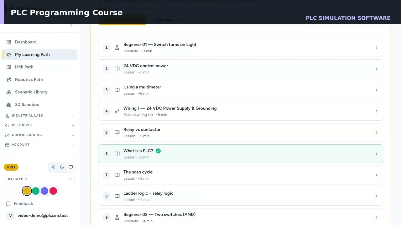 PLC Programming Course — From First Rung to Industrial Scenarios