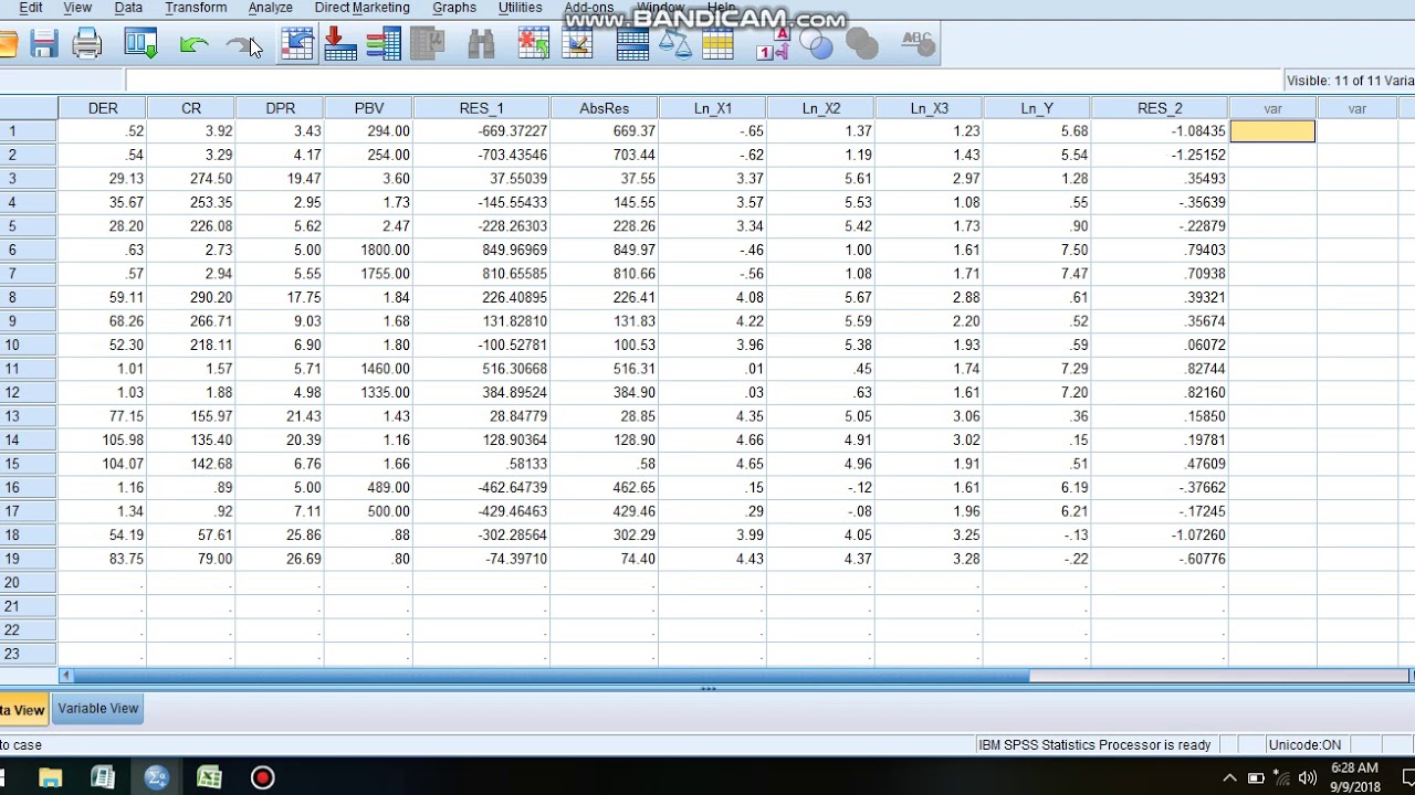 Cara Mengatasi Heterokedastisitas Dengan Transformasi Logaritma Youtube