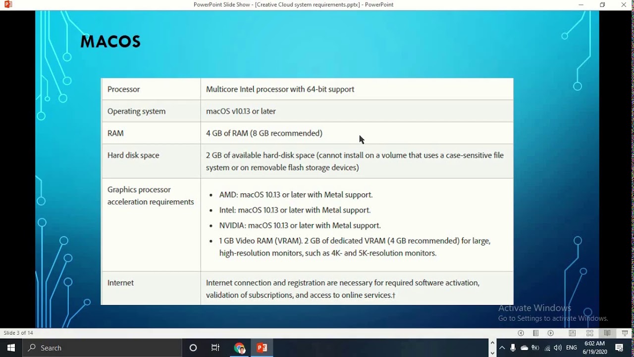 adobe software system requirement!!!!!?????