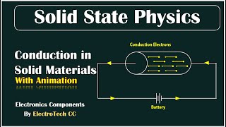Atomic Bonds || Valence & Conduction Bands || Solid State Physics ||Basic Electronics