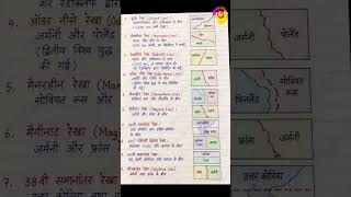 General knowledge tricks 🌍📚🌅#gk #ssc #upsc #motivation #staticgk #police
