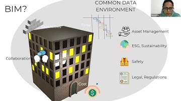 Bexel Manager webinar