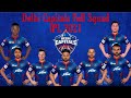 Delhi Capitals Team 2021 | Delhi Squad 2021 | Delhi Capitals Anthem 2021 | IPL 2021 |IPL 14