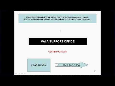MAILING LISTS CANDIDATURE LAVORO (invia il CV)