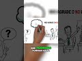Disciplina_ La Clave del Éxito Personal y Profesional