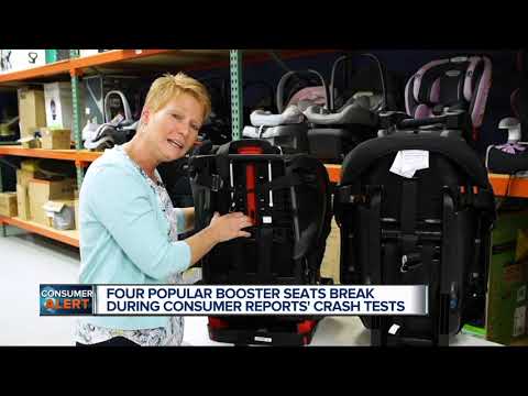 mifold consumer reports