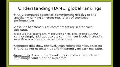 The Hunger and Nutrition Commitment Index  An introduction   YouTube clip18