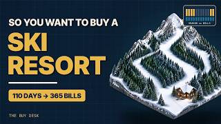 The Economics of Owning a Ski Resort