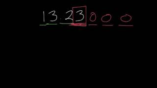 math expressions unit 2 lesson 8