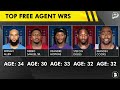 AJ Brown Trade Rumors Raiders Fans Should Care About