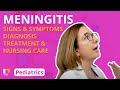 Meningitis - Pediatric Nursing - Nervous System Disorders - @Level Up RN