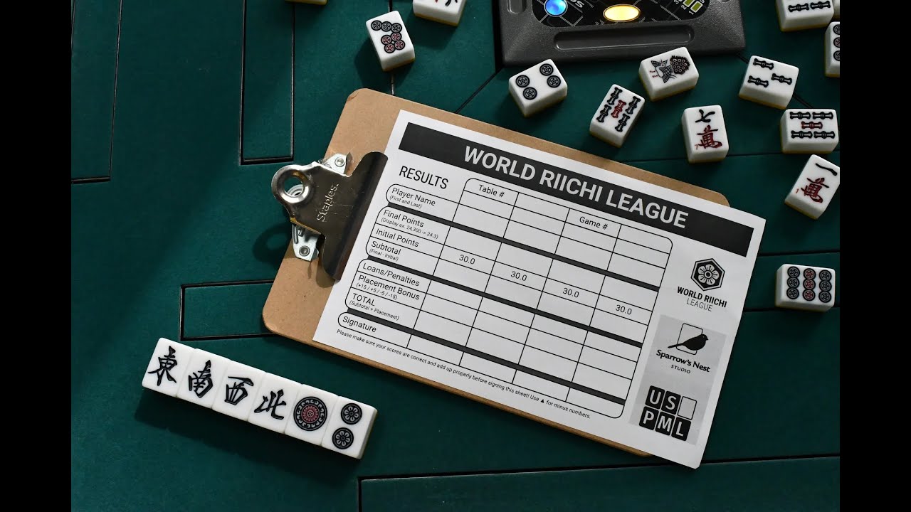 World Riichi Pro Battle!