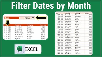 Filter Dates by Month in Excel | Easy & Smart Method