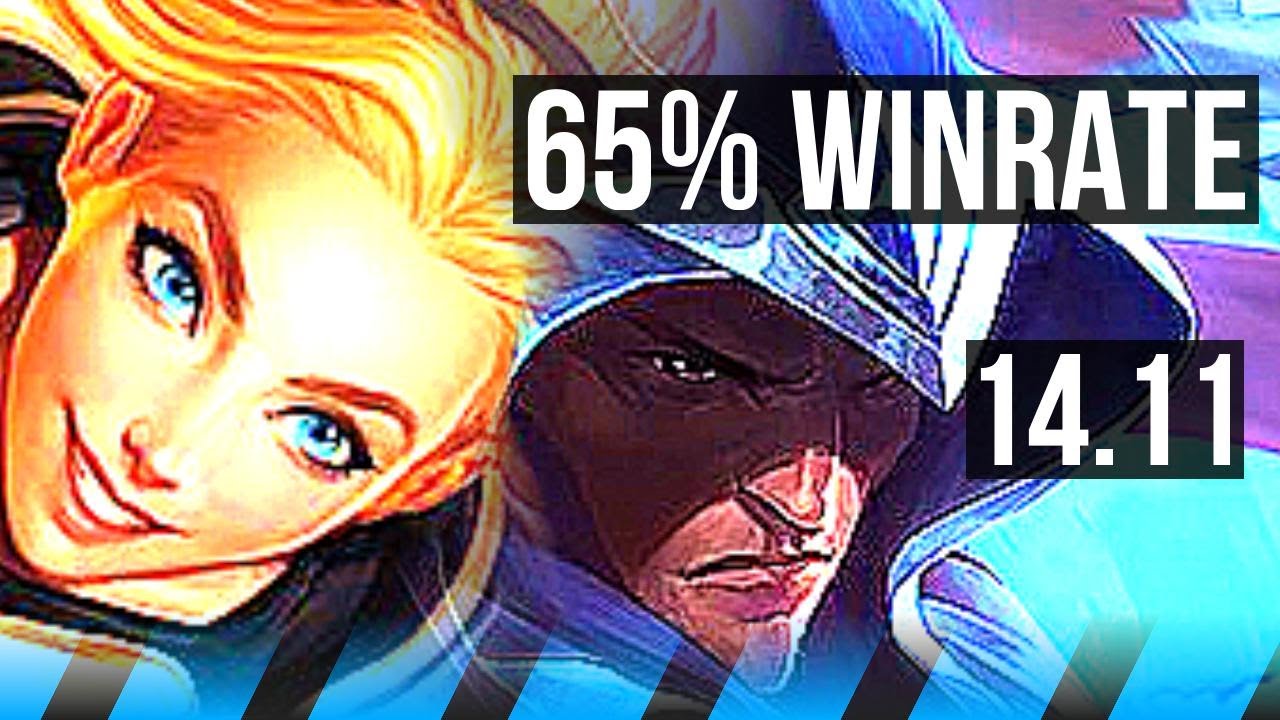 LUX vs TALON (MID) | 6/0/3, 65% winrate, Dominating | NA Grandmaster | 14.11
